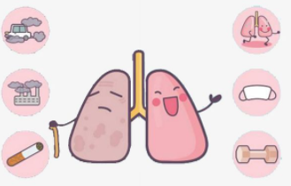 肺癌出现前有哪些症状表明肺不好