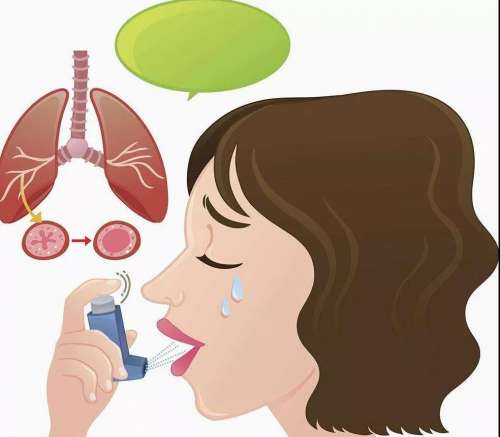 春季踏青，如何预防哮喘？