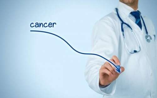 肺癌前沿研究|Lancet：Durvalumab与铂-依托泊苷联用治疗广泛性小细胞肺癌的效果