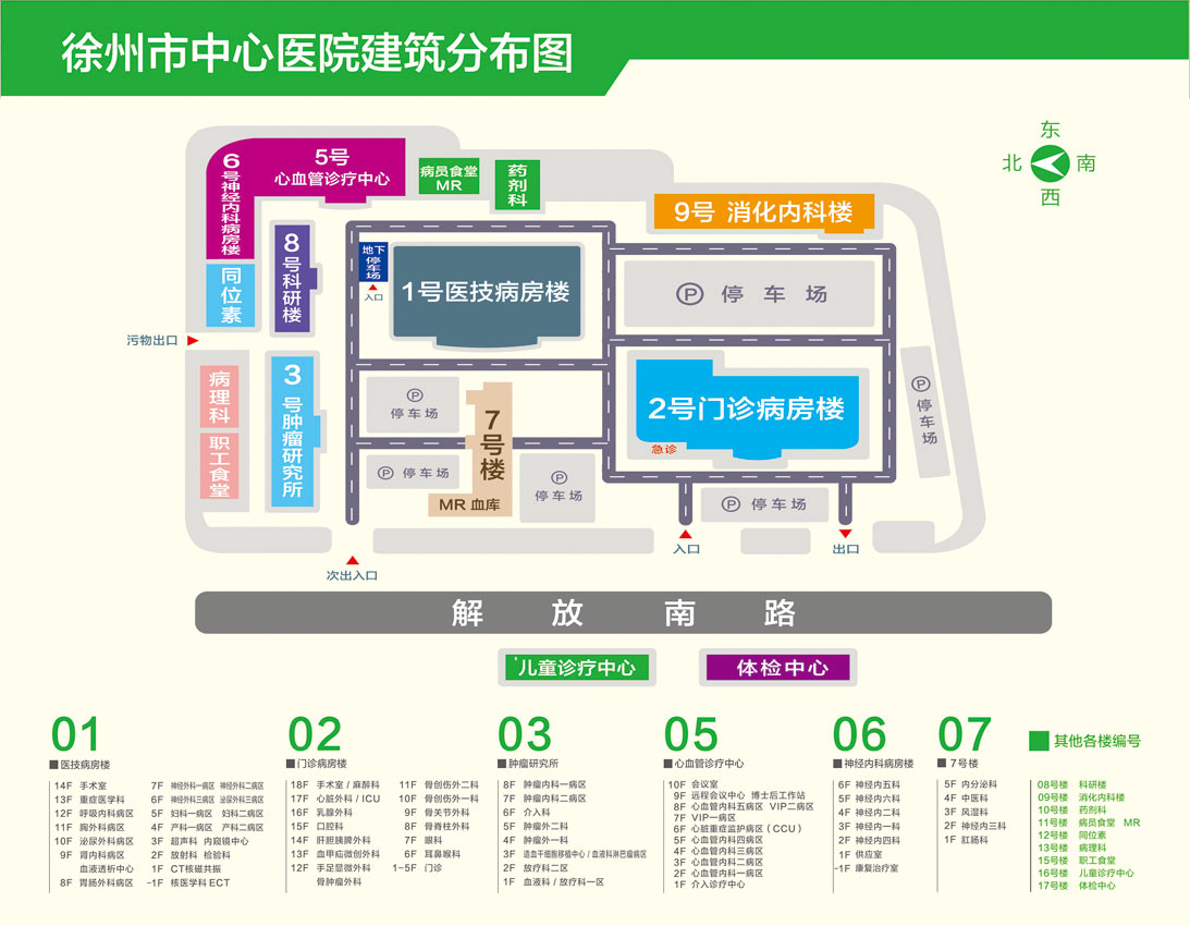 徐州市中心医院petct中心就医指南