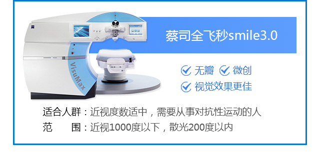 新视界眼科