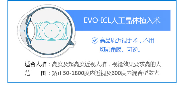 新视界眼科