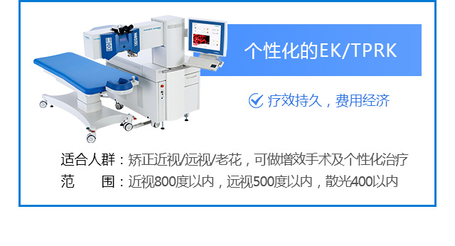 新视界眼科