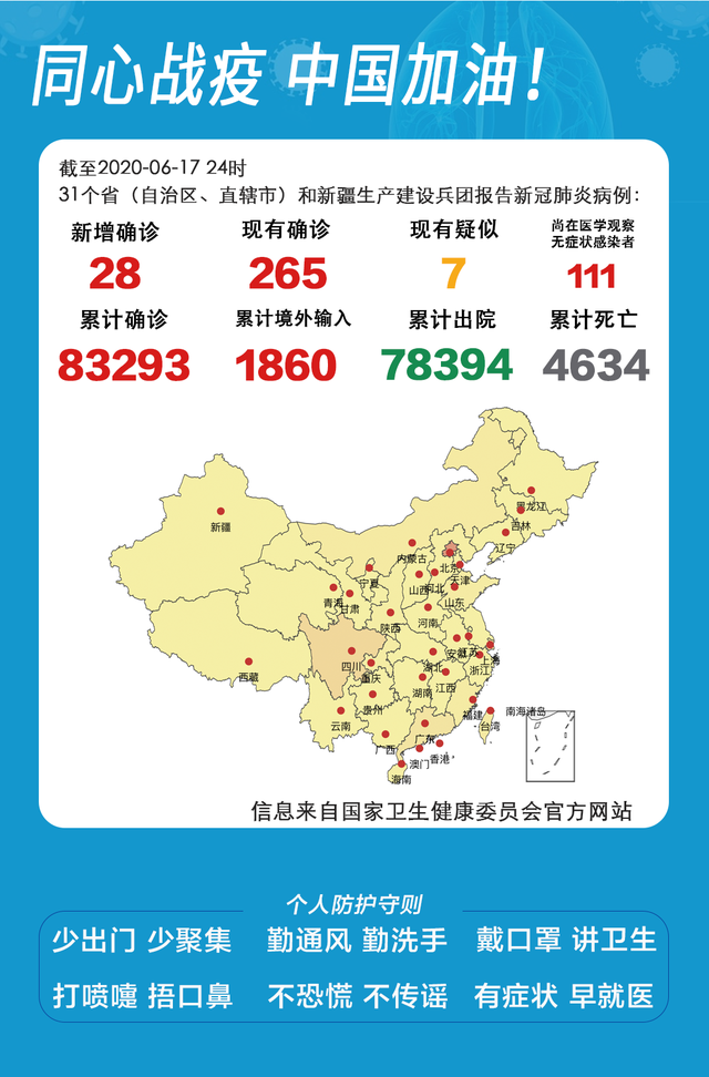 31省区市新增确诊28例 北京新增病例涉三区