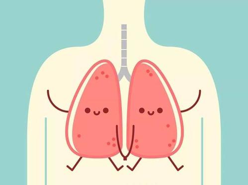 怎样在肺癌早期有所警觉呢？