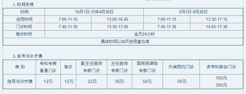 常州市第一人民医院