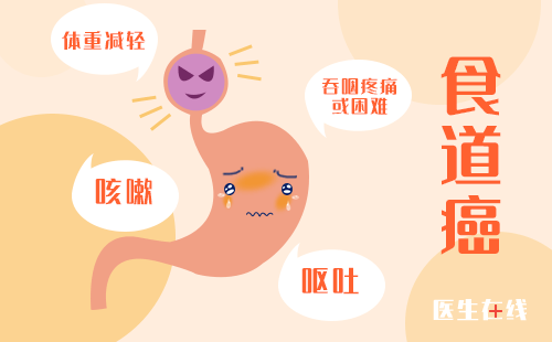 喉咙哪些症状可能是食道癌？